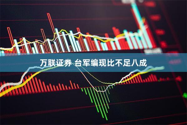 万联证券 台军编现比不足八成